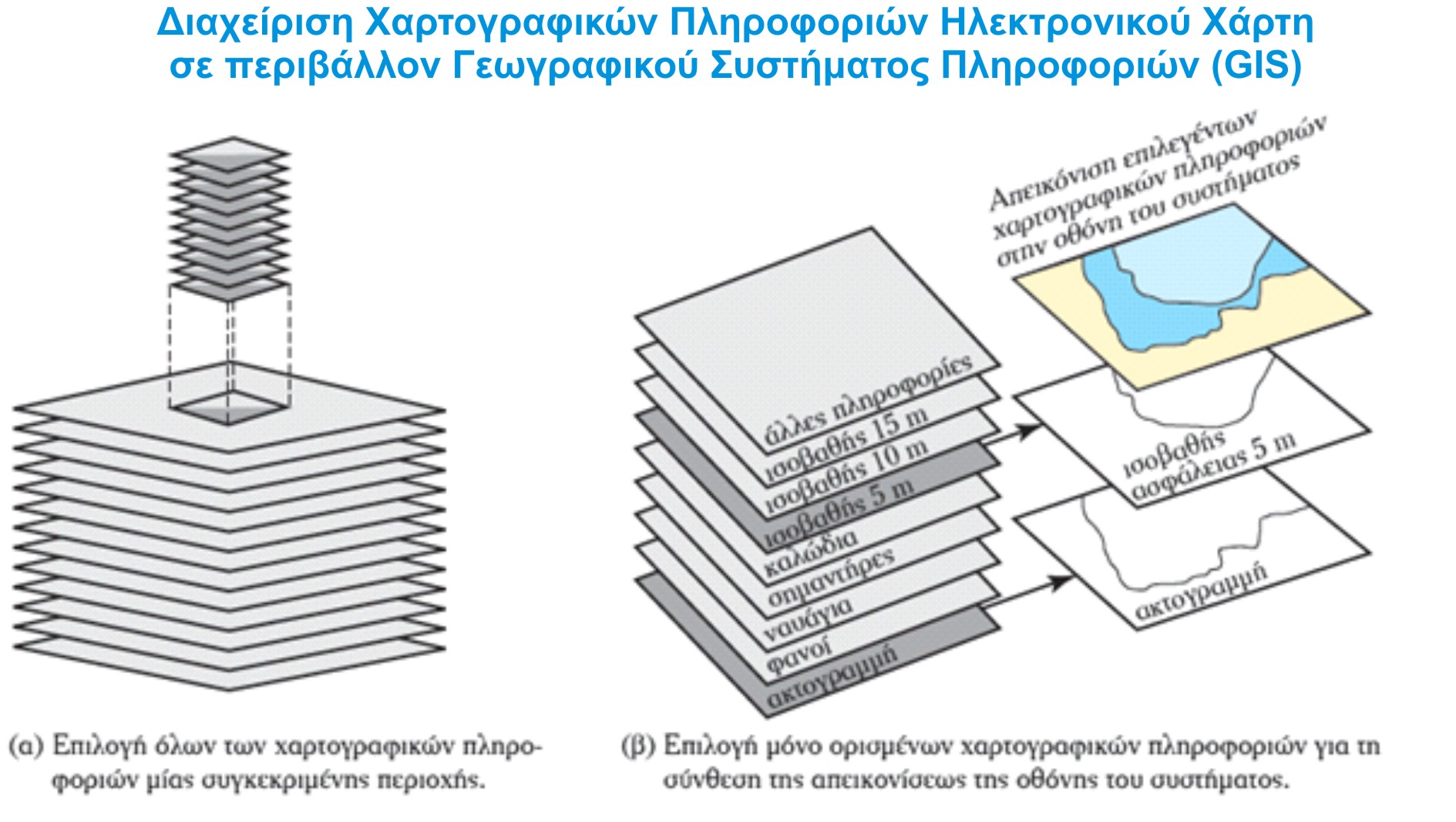 Εικόνα επιλογής